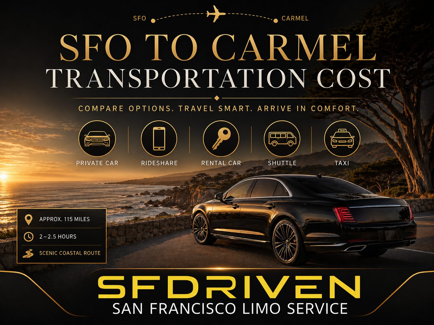 SFO to Carmel Transportation Cost Guide